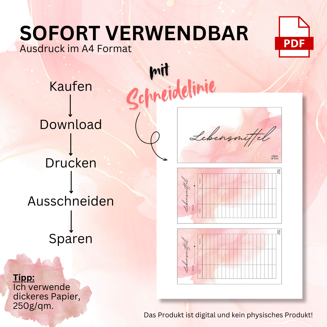 XXL Budget Planer Set - 306 Vorlagen