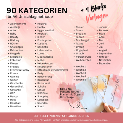 XXL Budget Planer Set - 306 Vorlagen